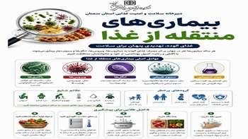 بیماری های منتقله از غذا؛ تهدیدی خاموش که با رعایت چند اصل ساده قابل پیشگیری است